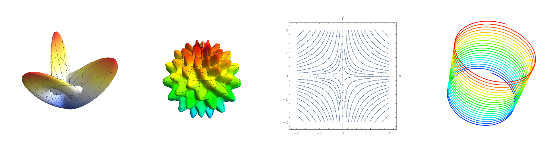 Discrete Images