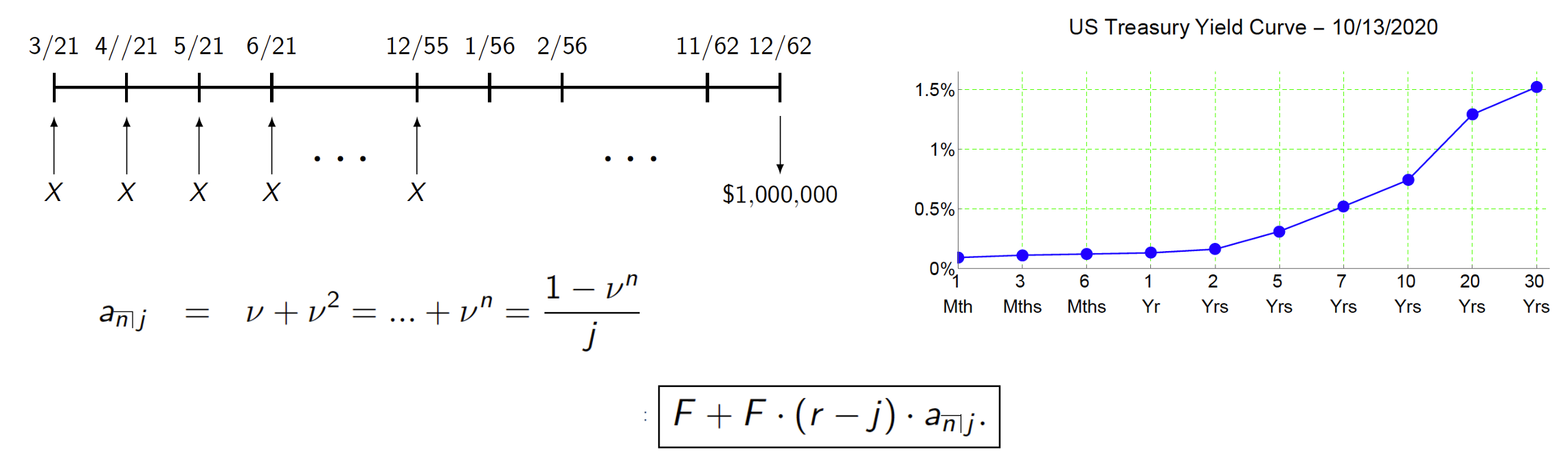 Math 312